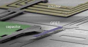 gfet-ibm