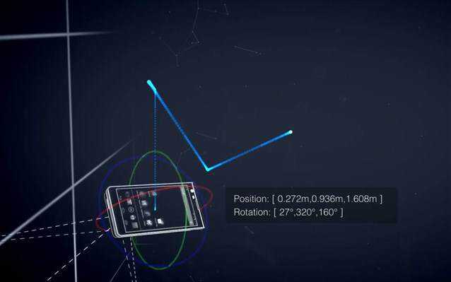google-smartphone-pou-xartografei-trisdiastata-to-periballon-tou