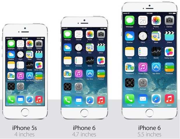 iphone-6-bezel-free