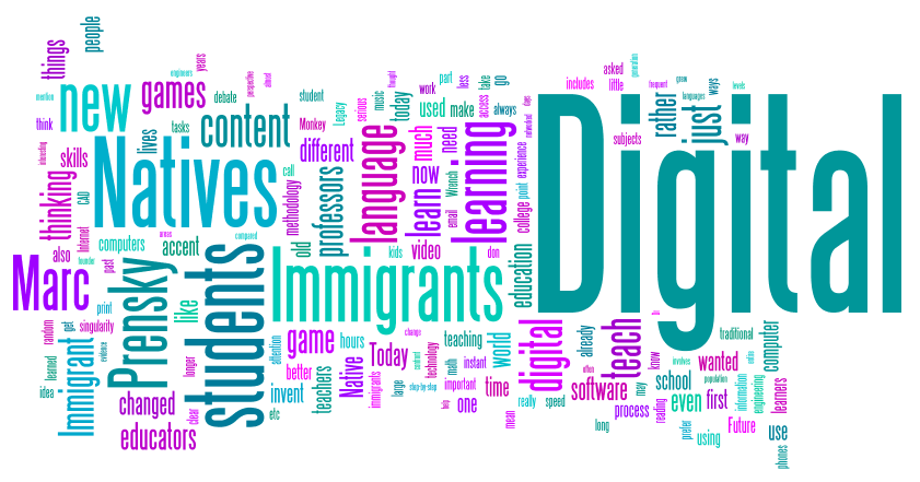Ψηφιακοί Αυτόχθονες digital-natives