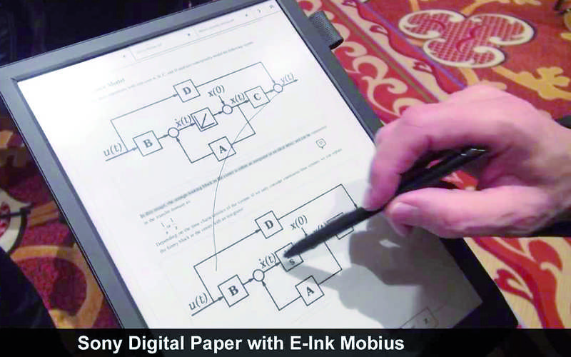 Digital Paper Digital Paper
