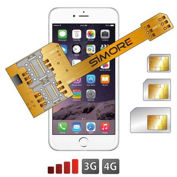 SIMore X-Triple 6 iPhone 6