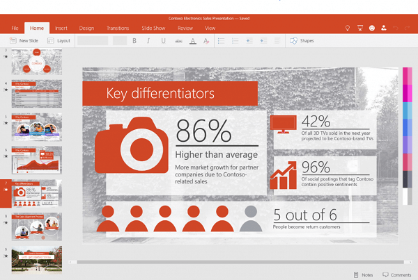 Modern productivity Office Microsoft
