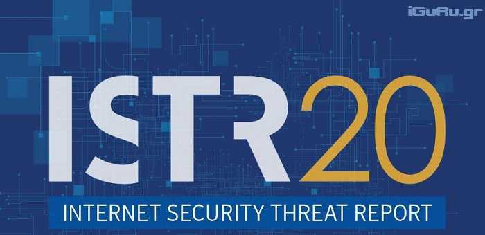 istr20 Symantec Symantec