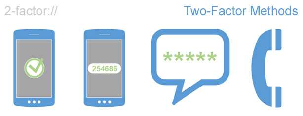 two-factor Snapchat