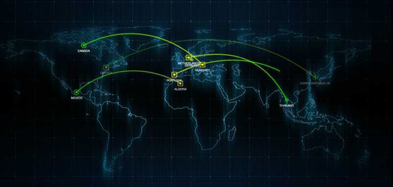 Security Threat map Symantec