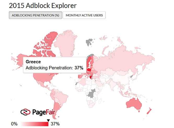 Ad blocking 2