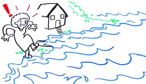 NASA Video Explains Sea Level Rise