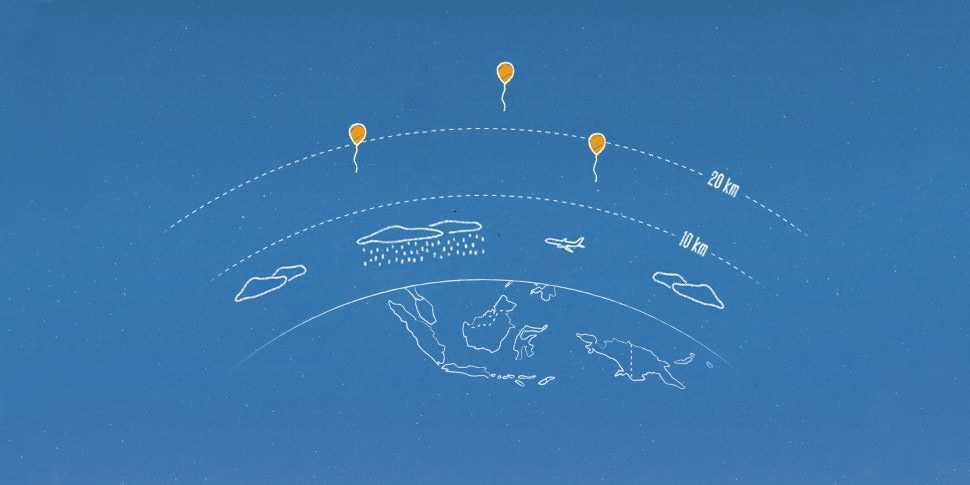 Project Loon