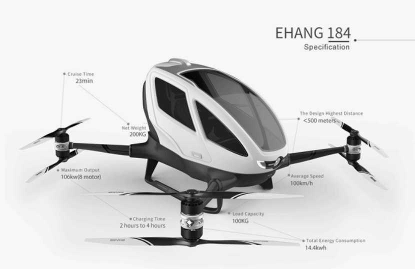 EHang
