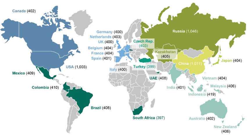 Kaspersky Lab