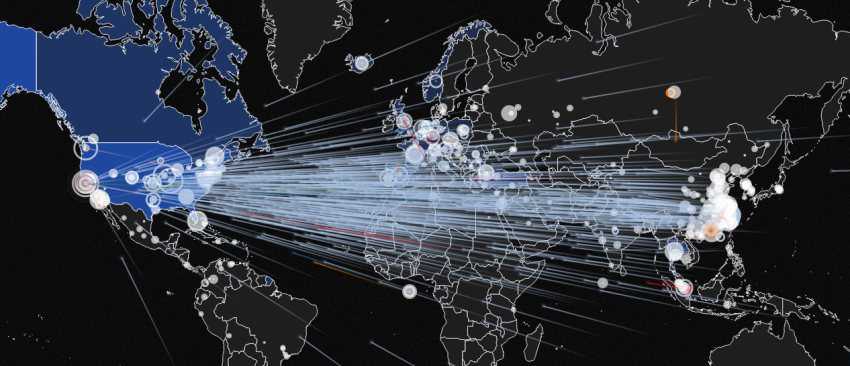 DDoS