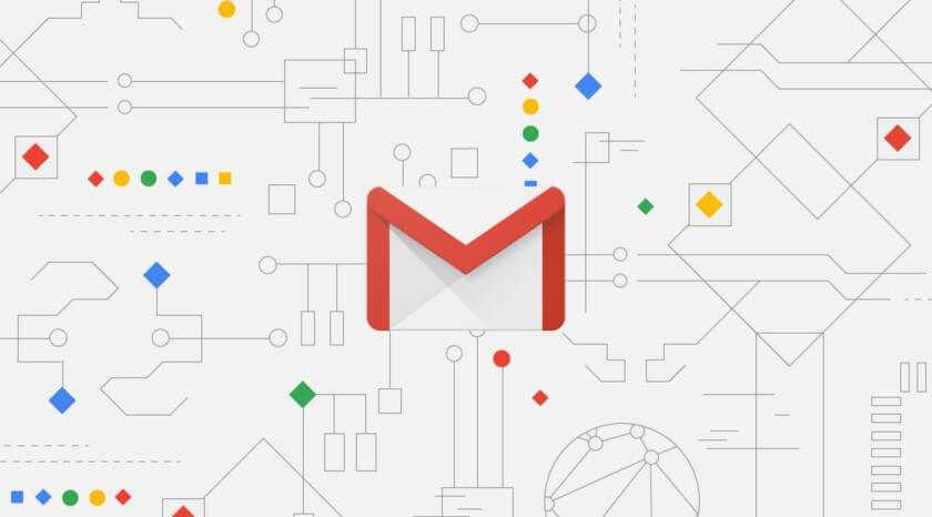 Gmail για iOS