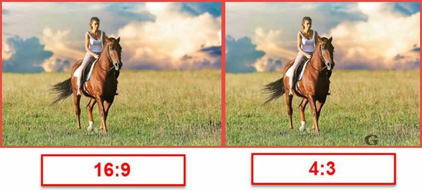 aspect ratio