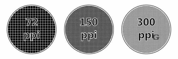 ppi screen