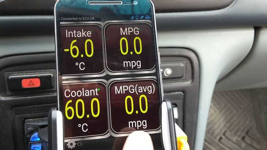 obd ii 2