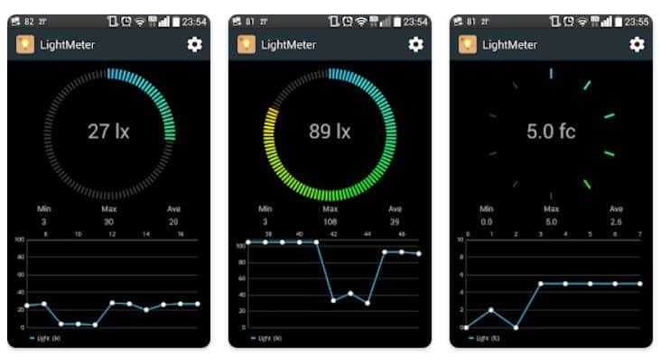 light meter